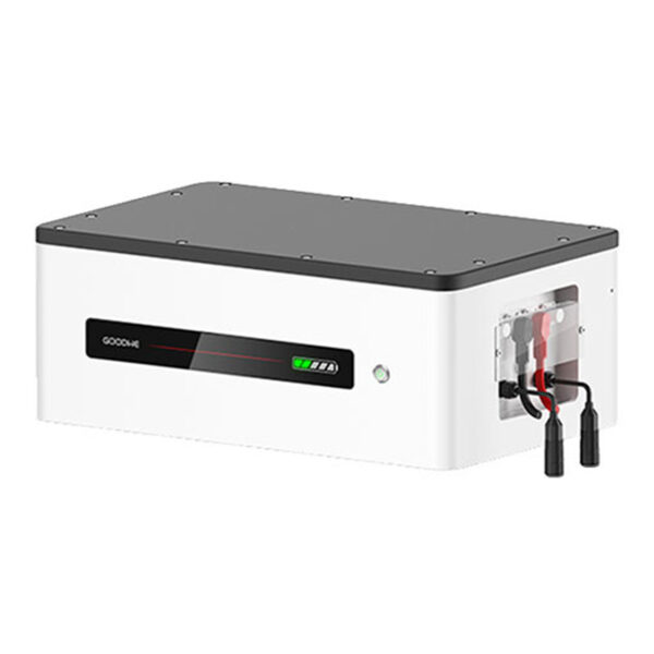 GOODWE Lynx-HV F-H PLUS+ vezérlő modul