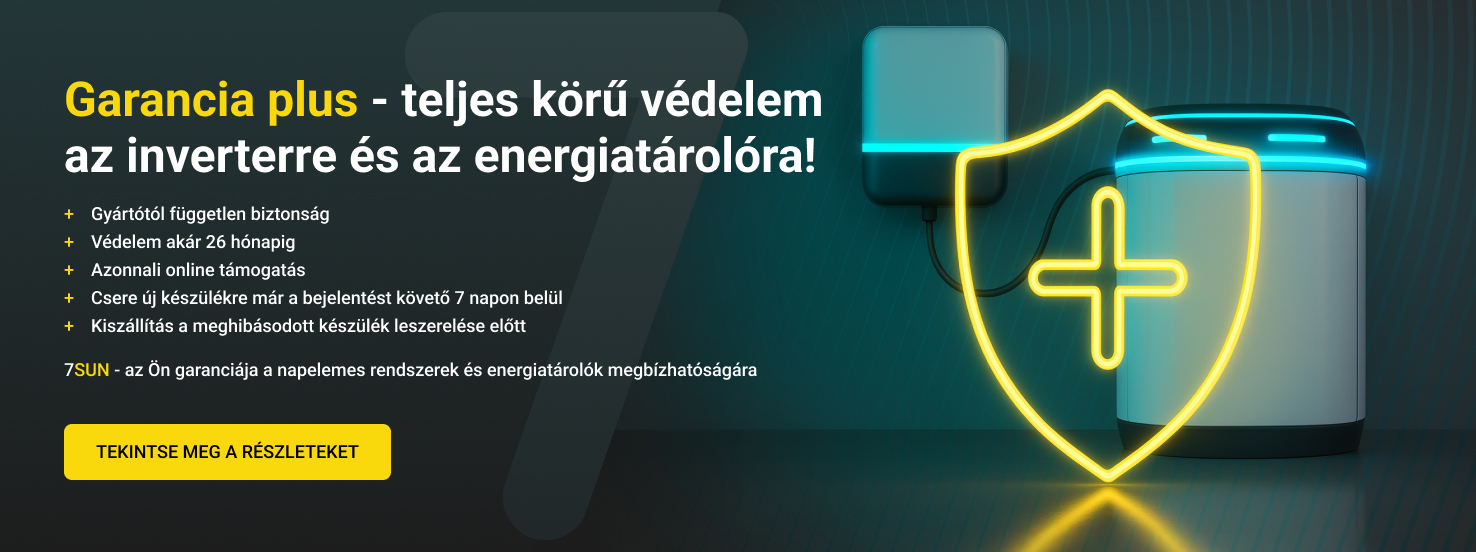 gwarancja plus baner wegierski